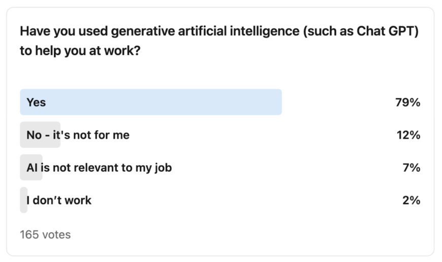 AI use survey