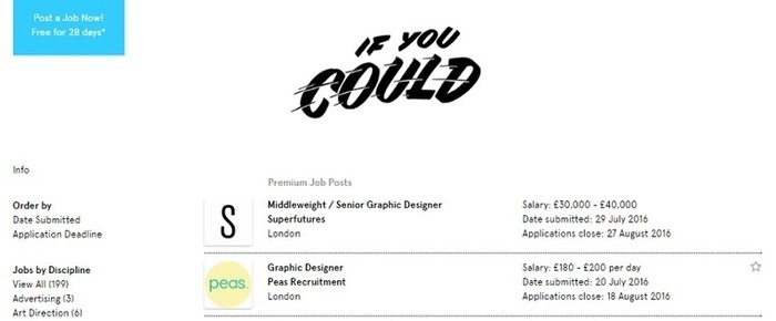 If You Could Jobs  Creative Jobs Board