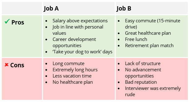 pros and cons list for job offers