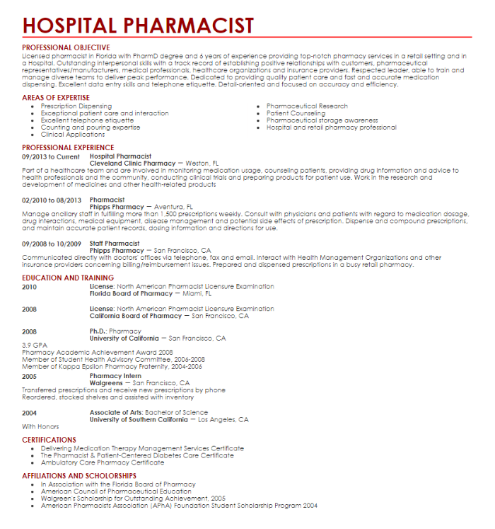 Sample Pharmacist Resume Example