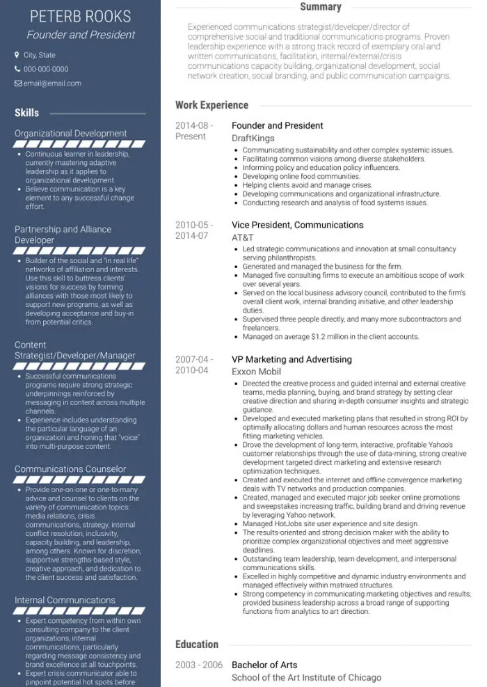 Founder and president résumé sample