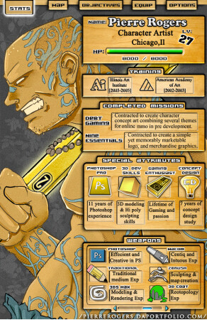 Console game character sheet résumé