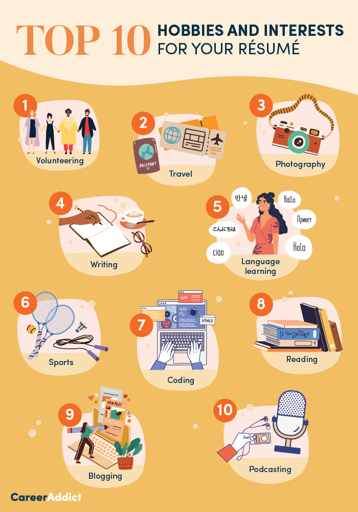 Top 10 hobbies and interests for your resume - infographic