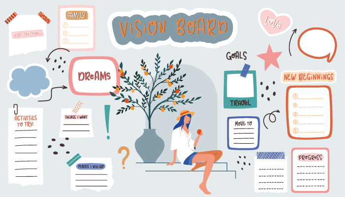 I benefici della Vision Board: facile, efficace, pratica - Benessere  interattivo