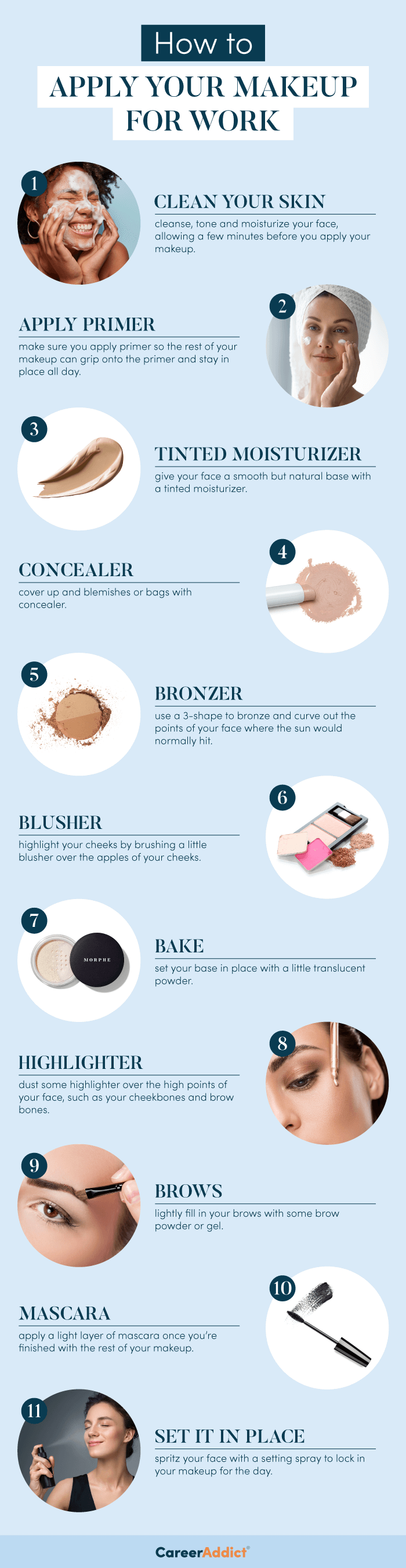 What makeup and coverage should you use after in-office procedures?