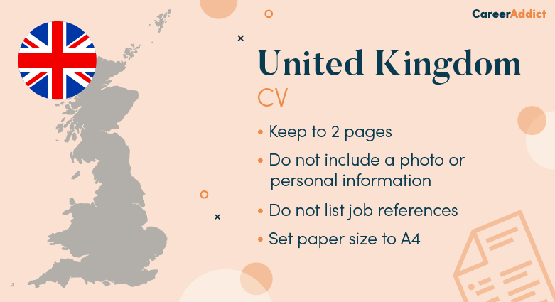 United Kingdom CV