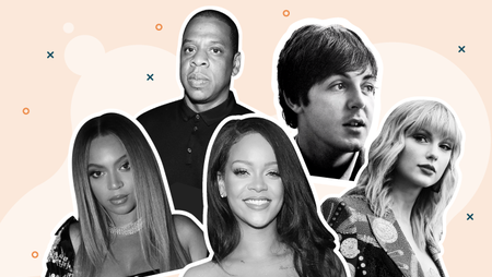 The 10 Highest-Paid Musicians in the World (2024 List)