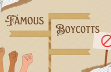 Famous Boycotts history